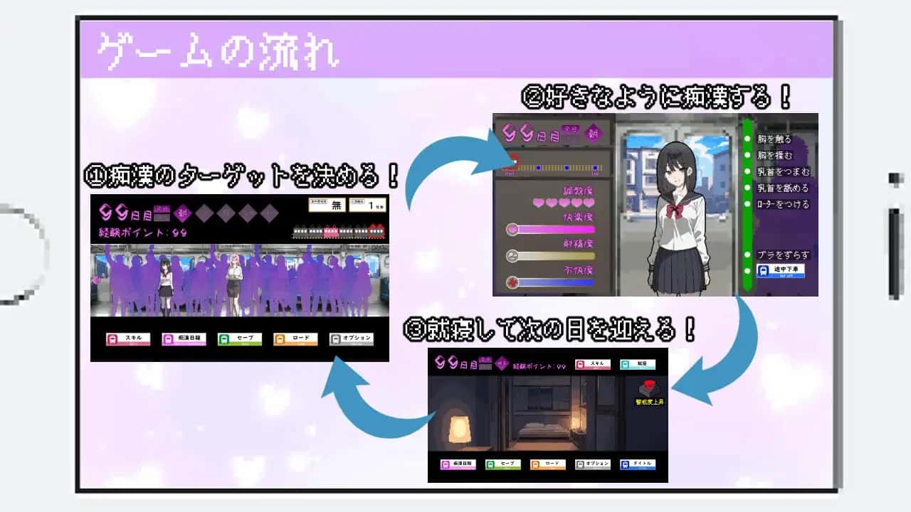 视觉数据6